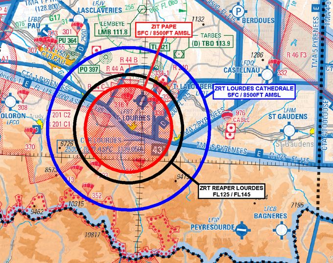 Carte OACI : zone interdite ZIT PAPE (cercle rouge) et zone réglementée ZRT LOURDES CATHEDRALE (cercle bleu) autour de Lourdes, les 26 et 27 septembre 2026
